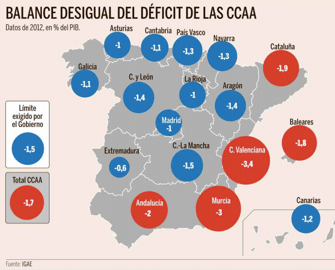 Mapa deficit 2012