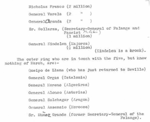 Sobornos-a-Generales-Franco