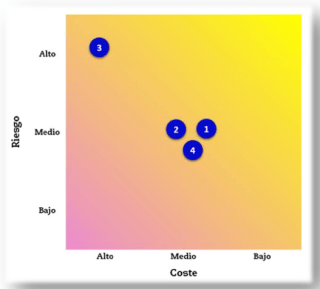 Captura de pantalla 2014-12-26 12.34.44