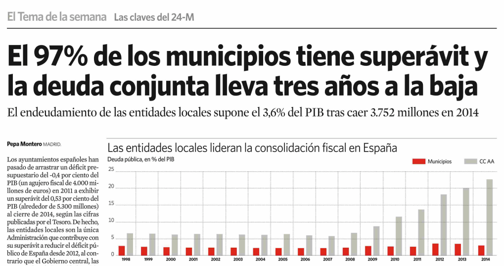 Captura de pantalla 2015-06-08 12.23.51