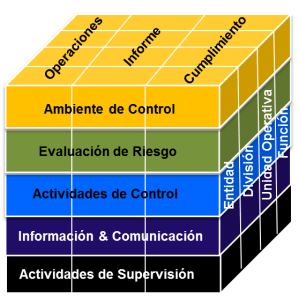 cubo-coso