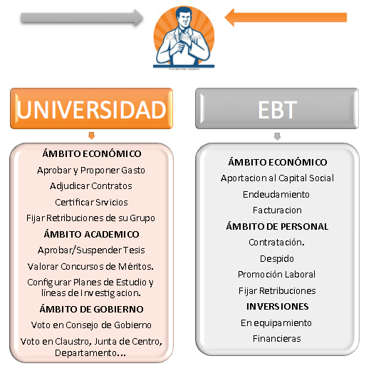Captura de pantalla 2015-11-13 13.51.54