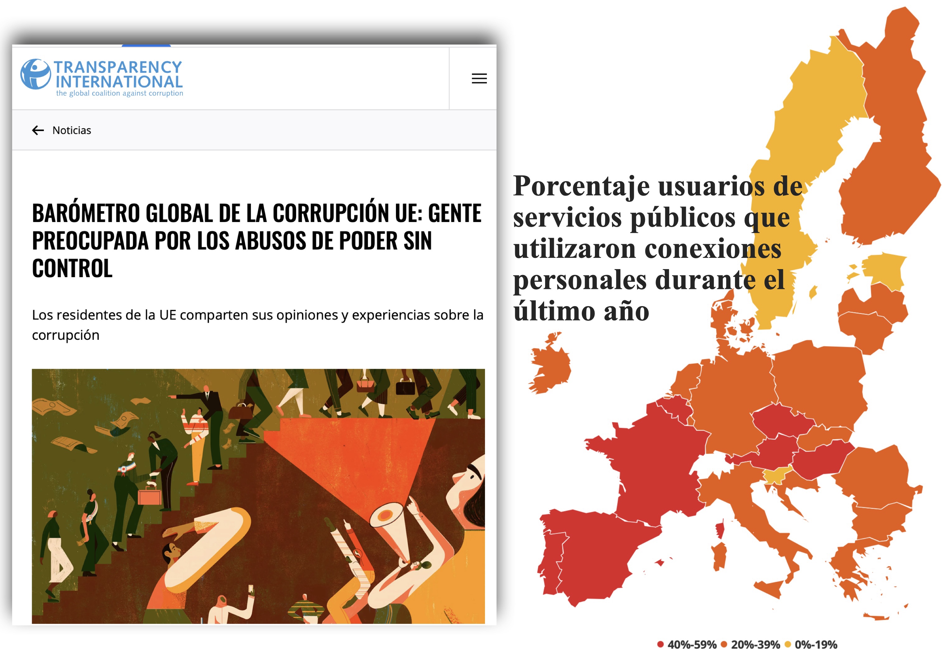 Oye, ¿cómo va lo mio?