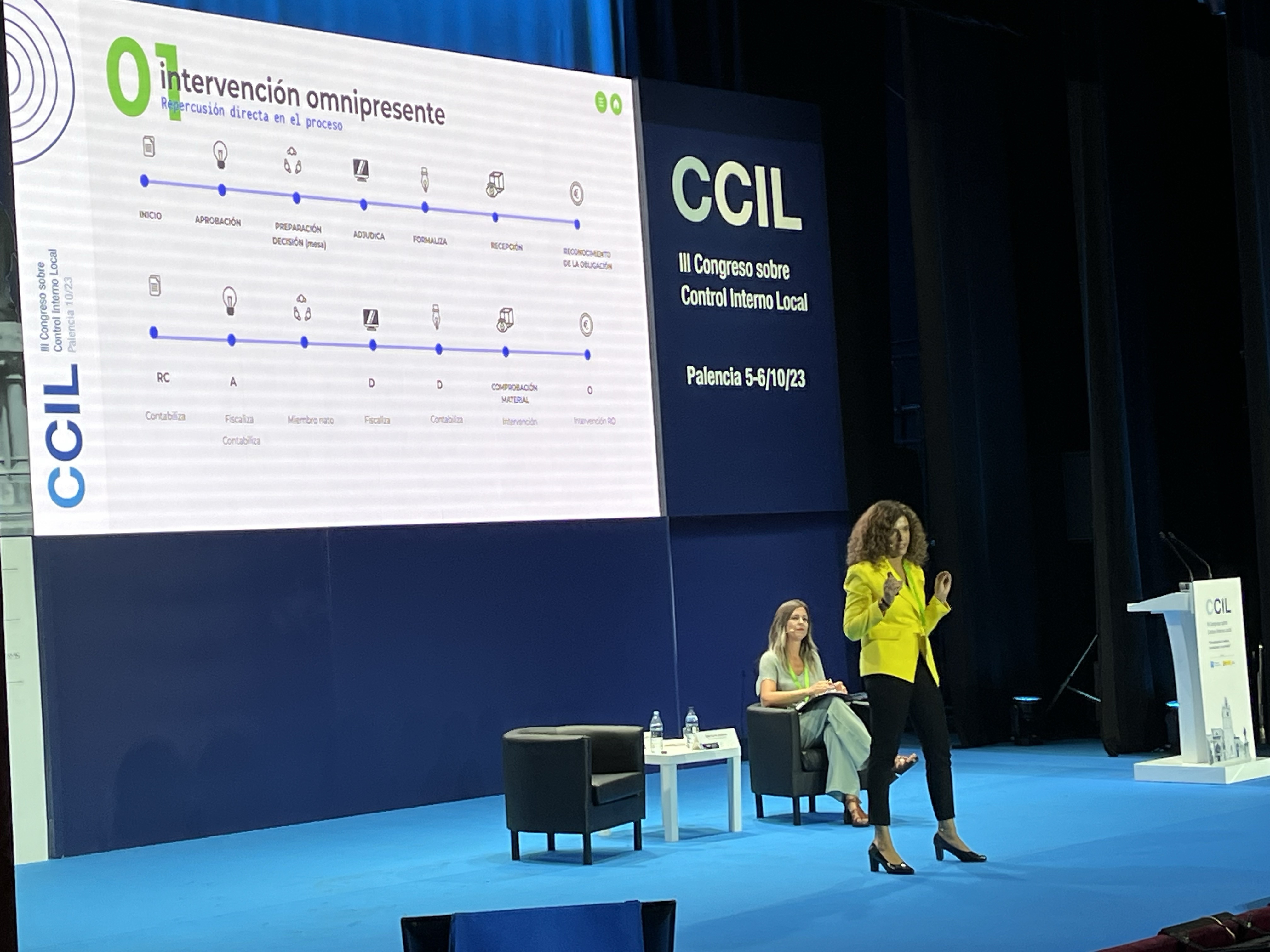 Hablando del control interno automatizado