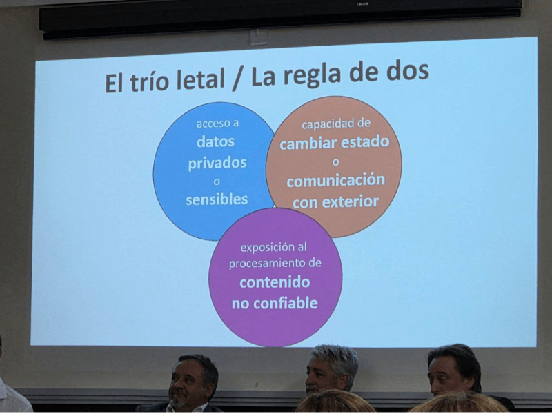 Tecnología, riesgos y la regla de&nbsp;dos