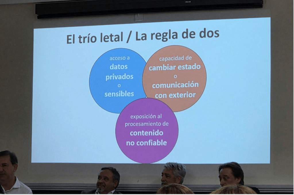 Tecnología, riesgos y la regla de dos