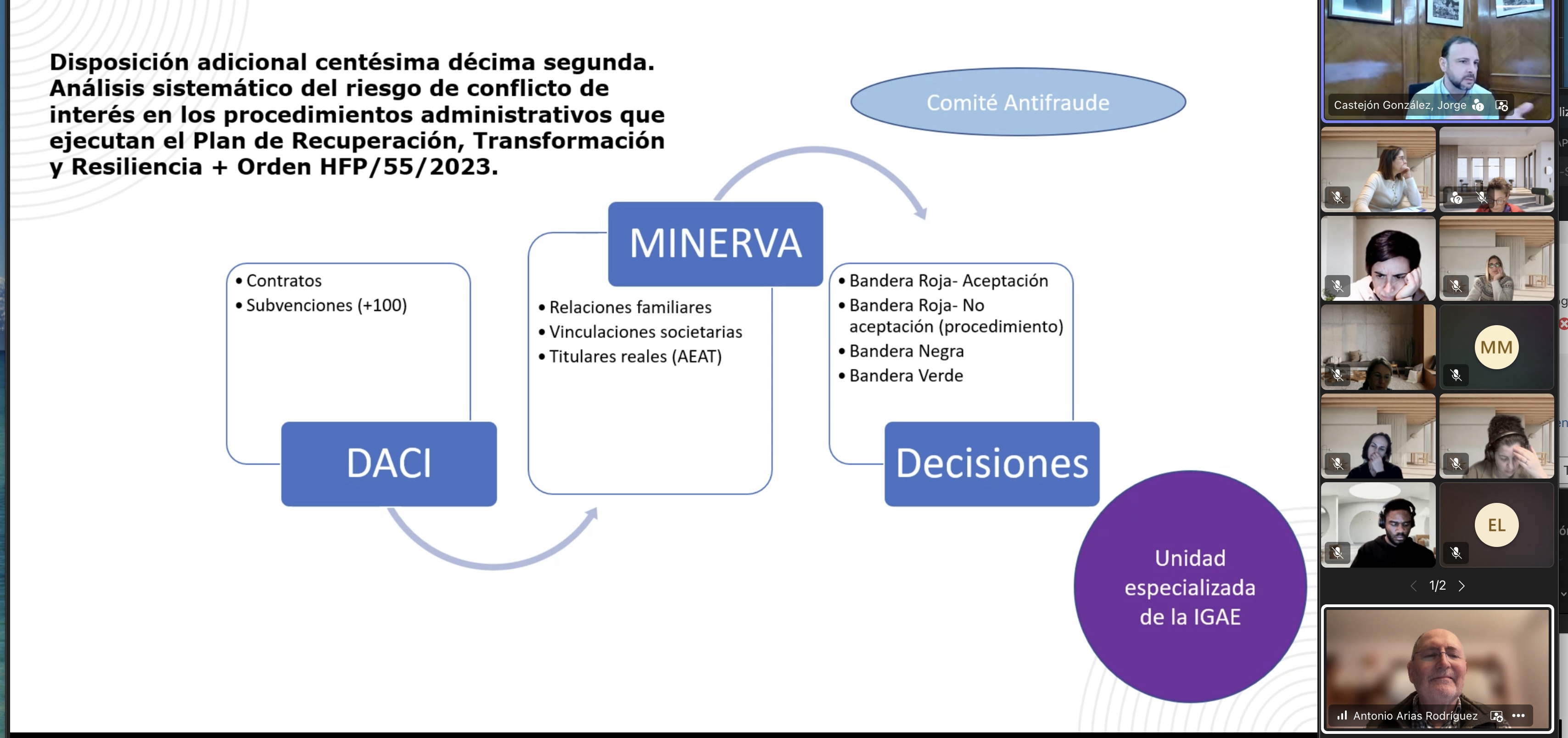 La revolución silenciosa del control interno y la prevencion del fraude